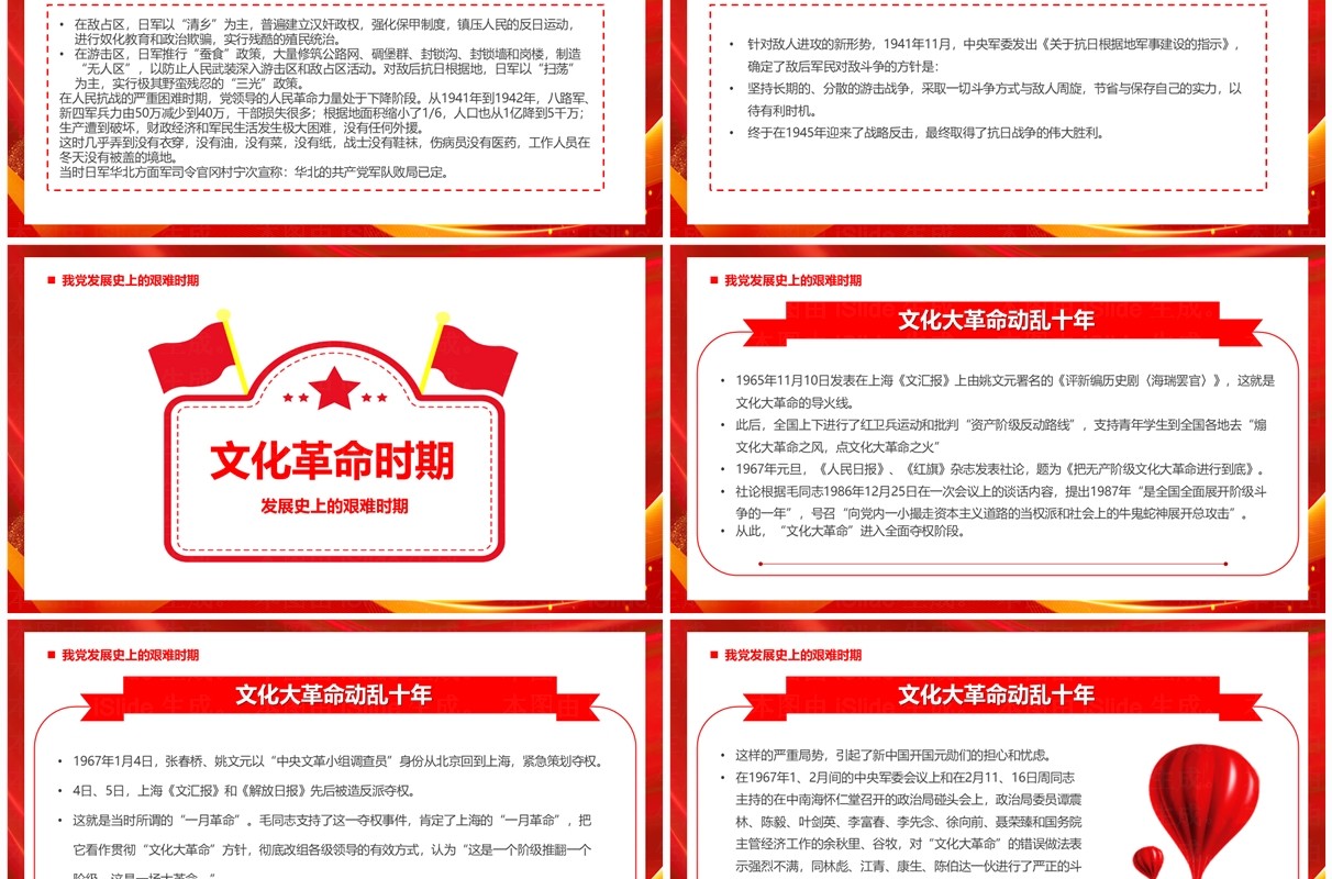 红金党政风中国共产党光辉历程PPT模板