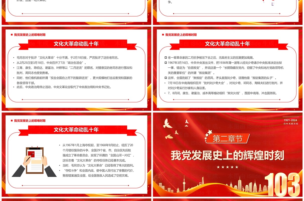 红金党政风中国共产党光辉历程PPT模板