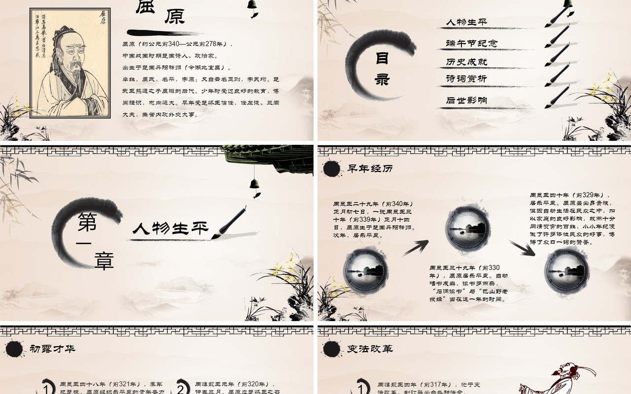 端午节纪念爱国诗人屈原主题介绍PPT模板