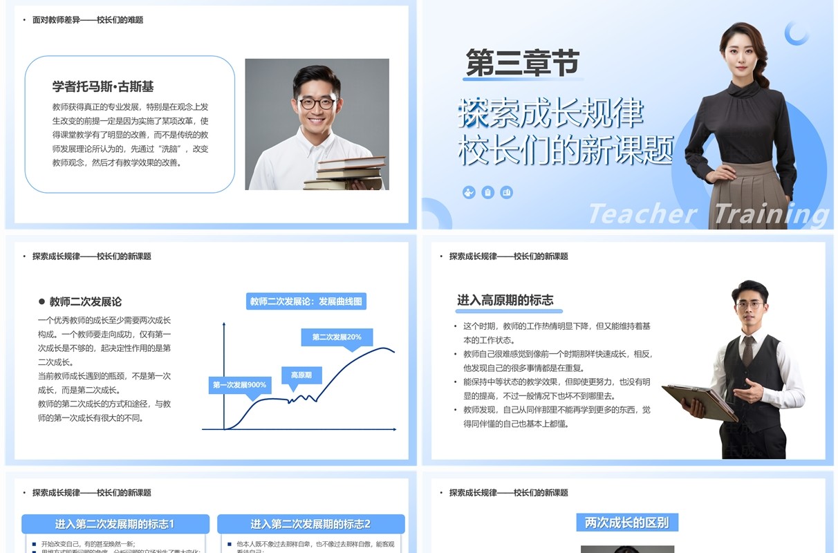 蓝色简约风优秀教师的成长规律PPT模板
