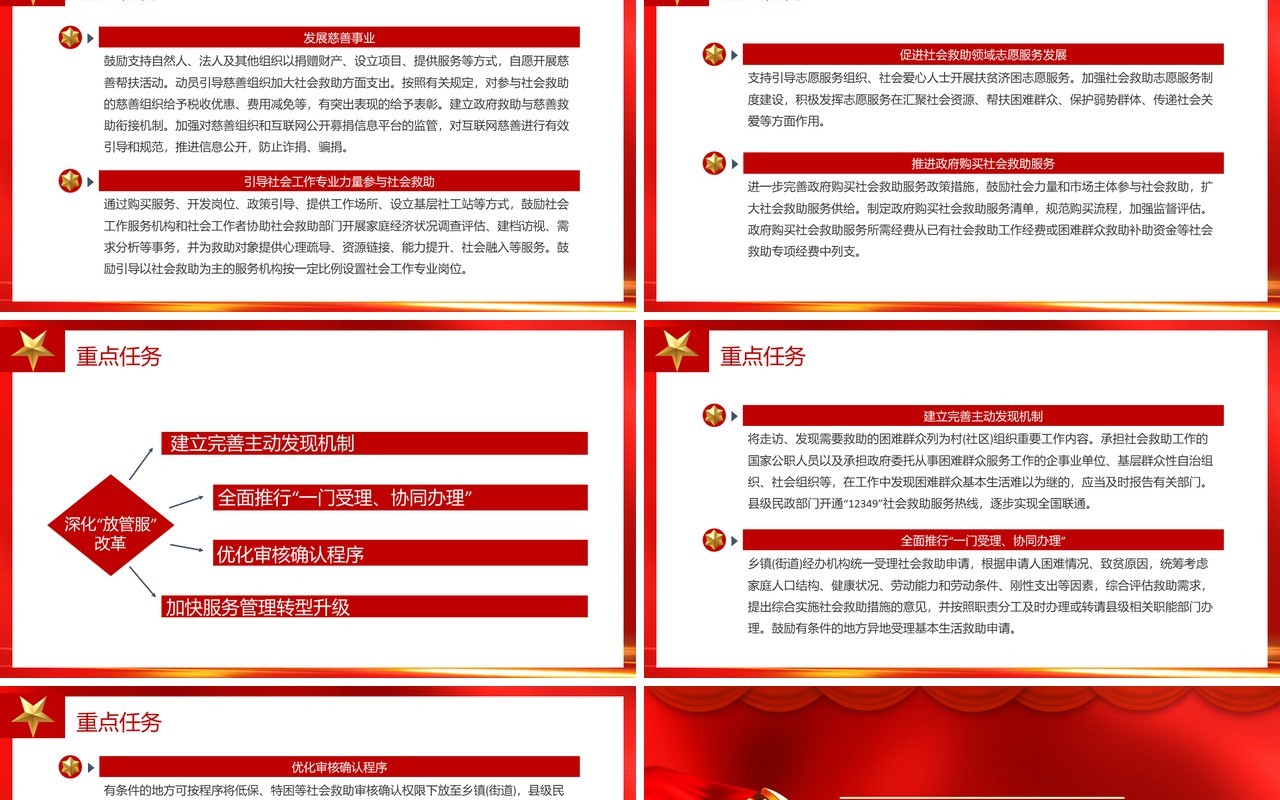红色党建关于改革完善社会救助制度的意见党政党课PPT模板