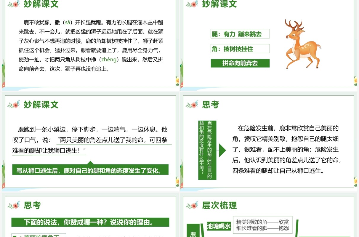 部编版三年级语文下册美丽的鹿角课件PPT模板