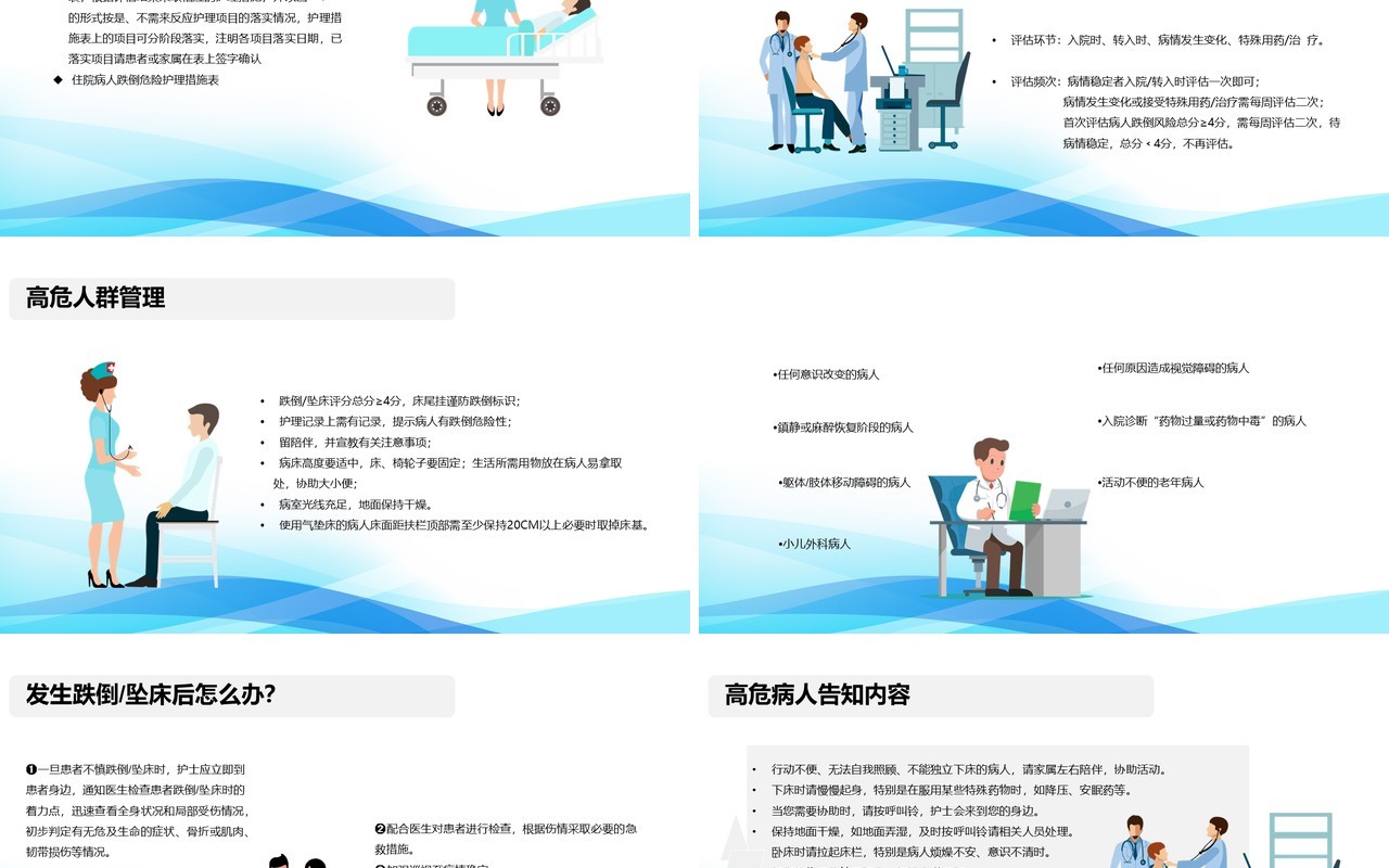 医院住院患者跌倒坠床压疮的风险评估及管理用PPT模板