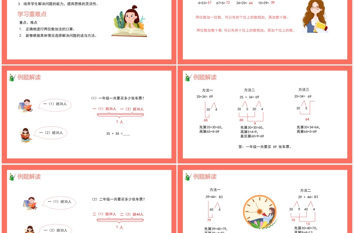 部编版二年级数学上册两位数加两位数课件PPT模板