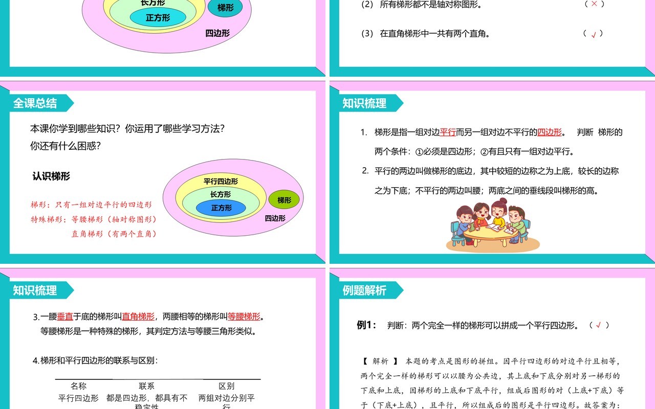 部编版四年级数学上册梯形的认识课件PPT模板