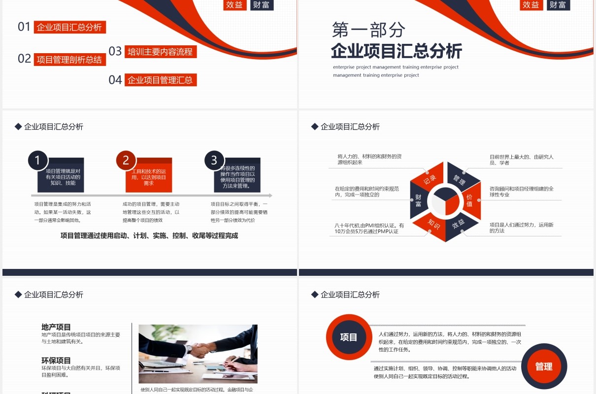商务简约企业项目分析管理总结报告PPT模板