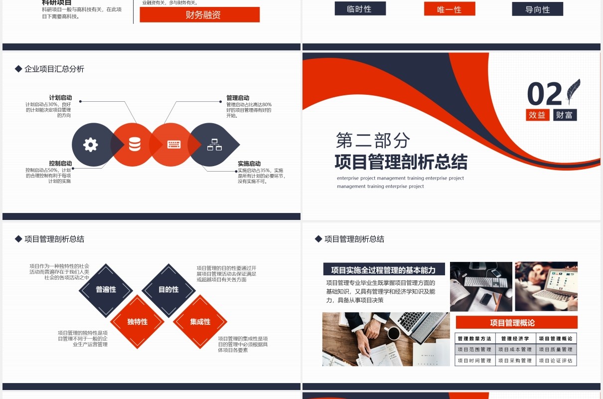 商务简约企业项目分析管理总结报告PPT模板