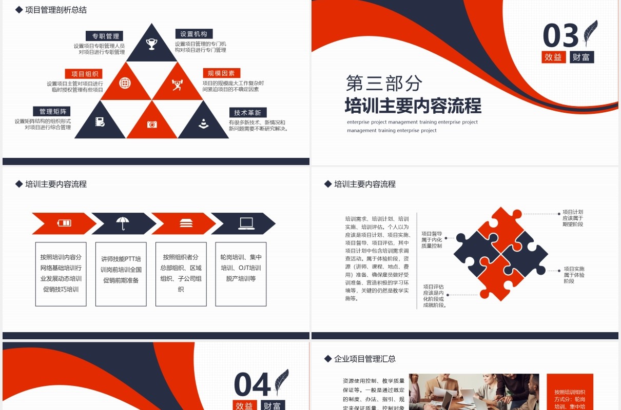 商务简约企业项目分析管理总结报告PPT模板