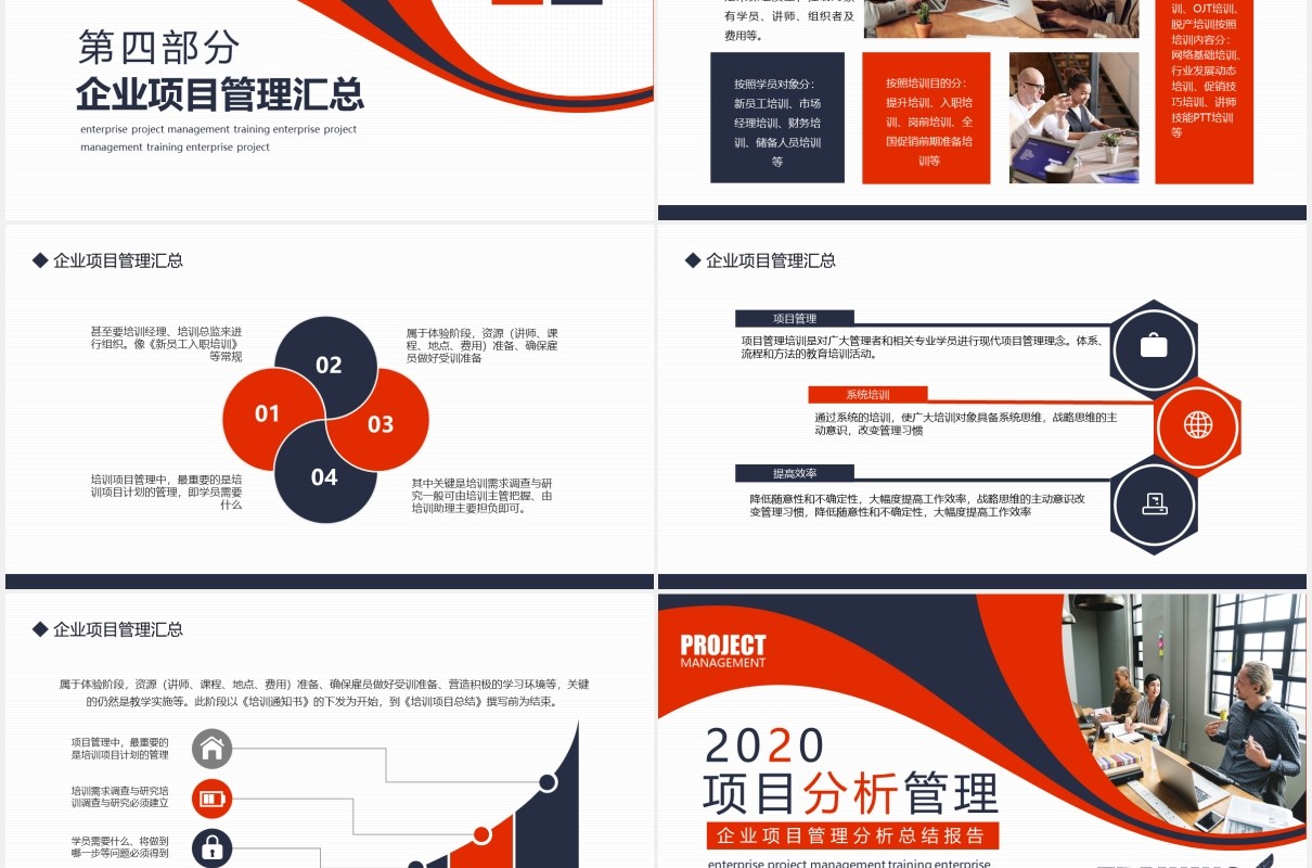 商务简约企业项目分析管理总结报告PPT模板