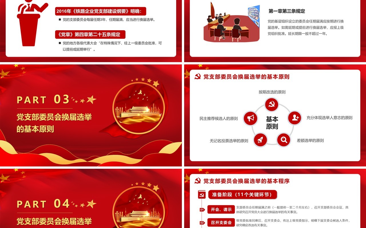 红色党政风党支部换届选举工作流程报告PPT模版