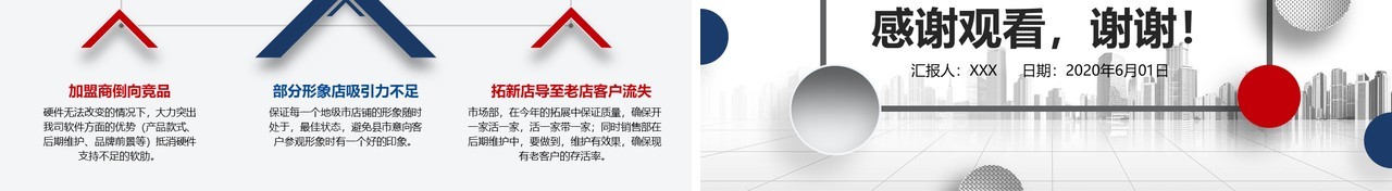 微粒体大气市场营销方案工作计划PPT模板
