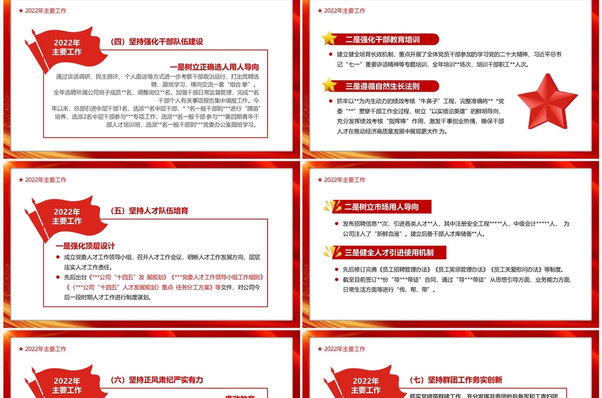 红色国企2022年基层党建工作总结PPT模板