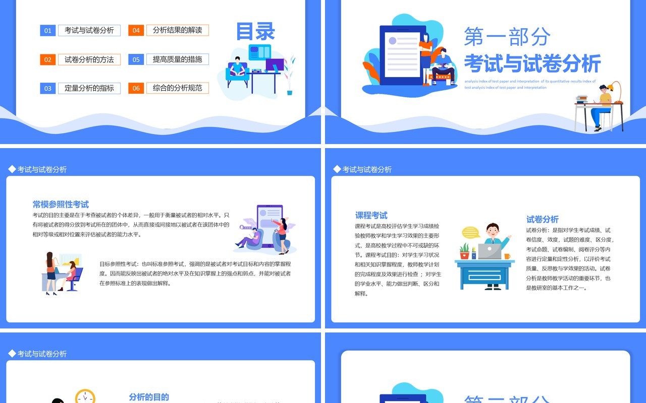 试卷分析指标及其定量分析结果解读动态PPT模板