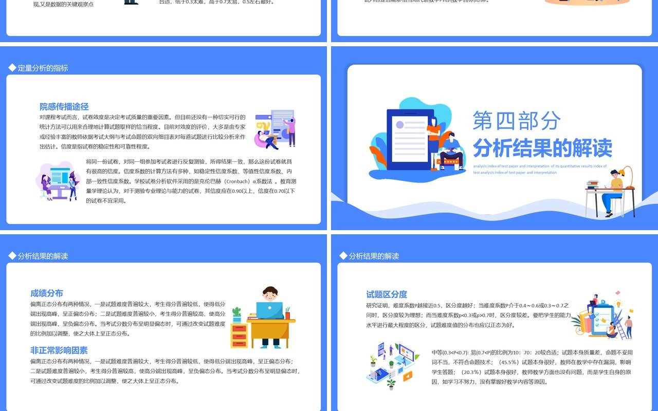 试卷分析指标及其定量分析结果解读动态PPT模板