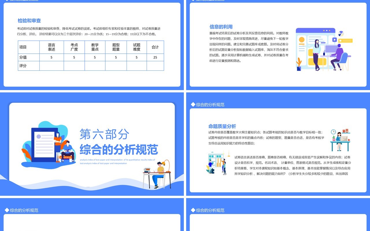 试卷分析指标及其定量分析结果解读动态PPT模板