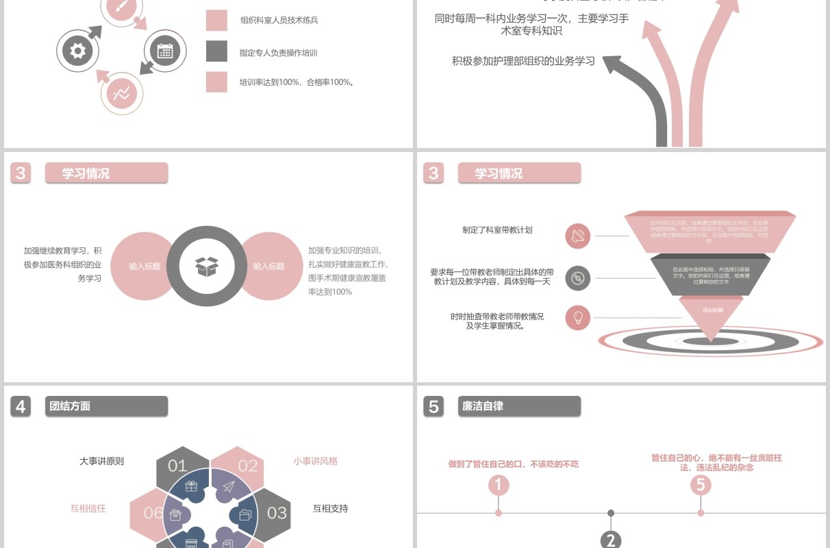 医院手术科护士长述职报告PPT模板