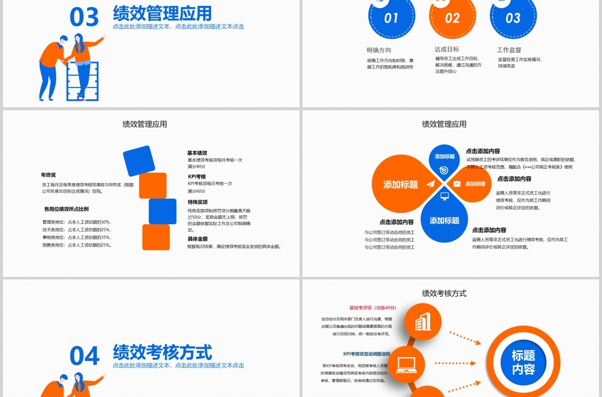 公司团队绩效管理加强提升工作效率能力PPT培训模板