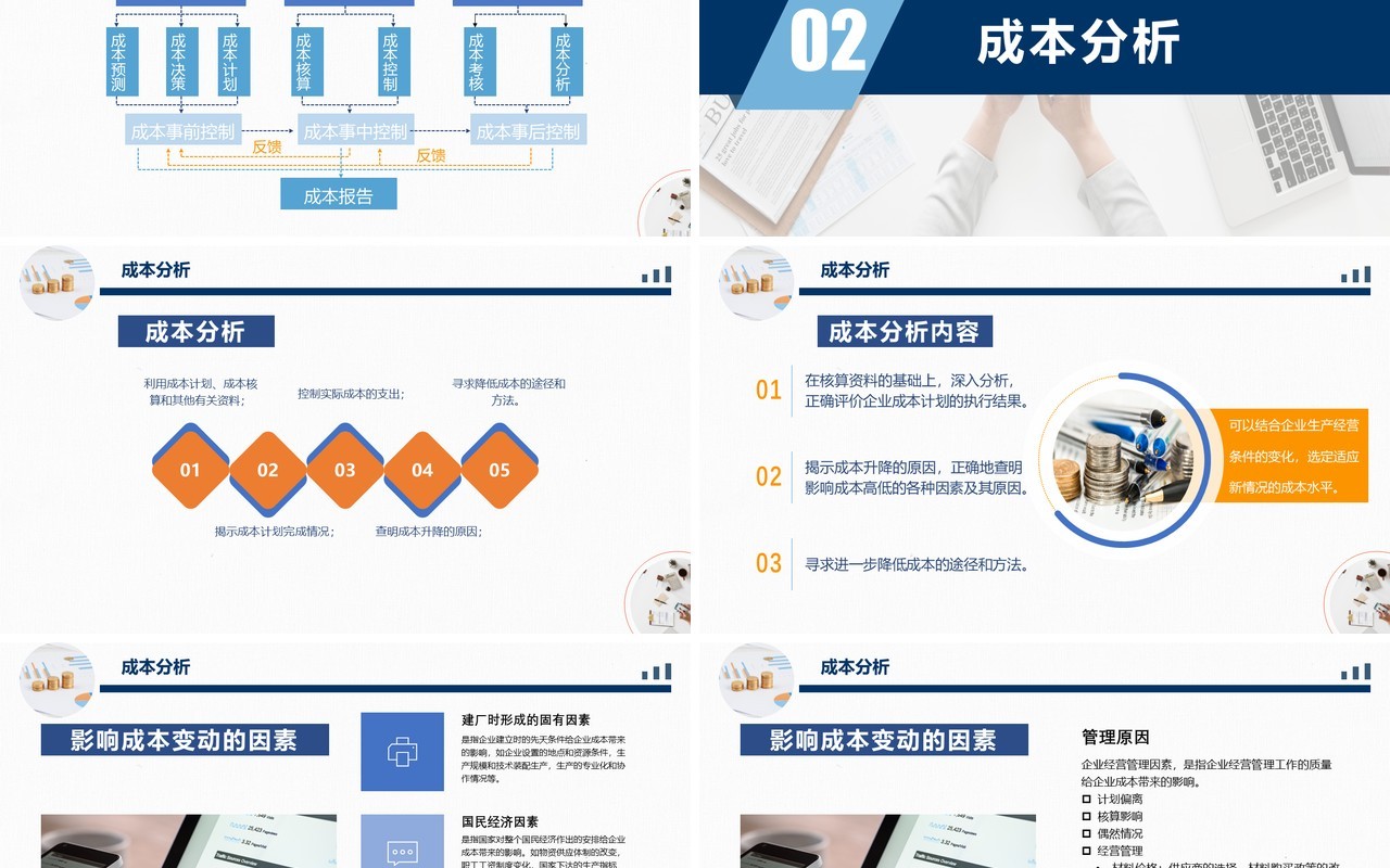 公司简约成本管理培训PPT模板