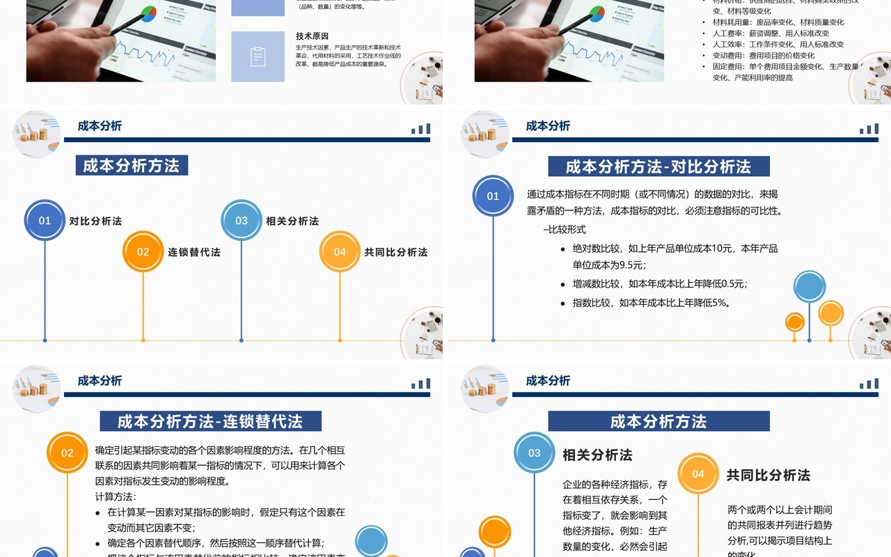 公司简约成本管理培训PPT模板