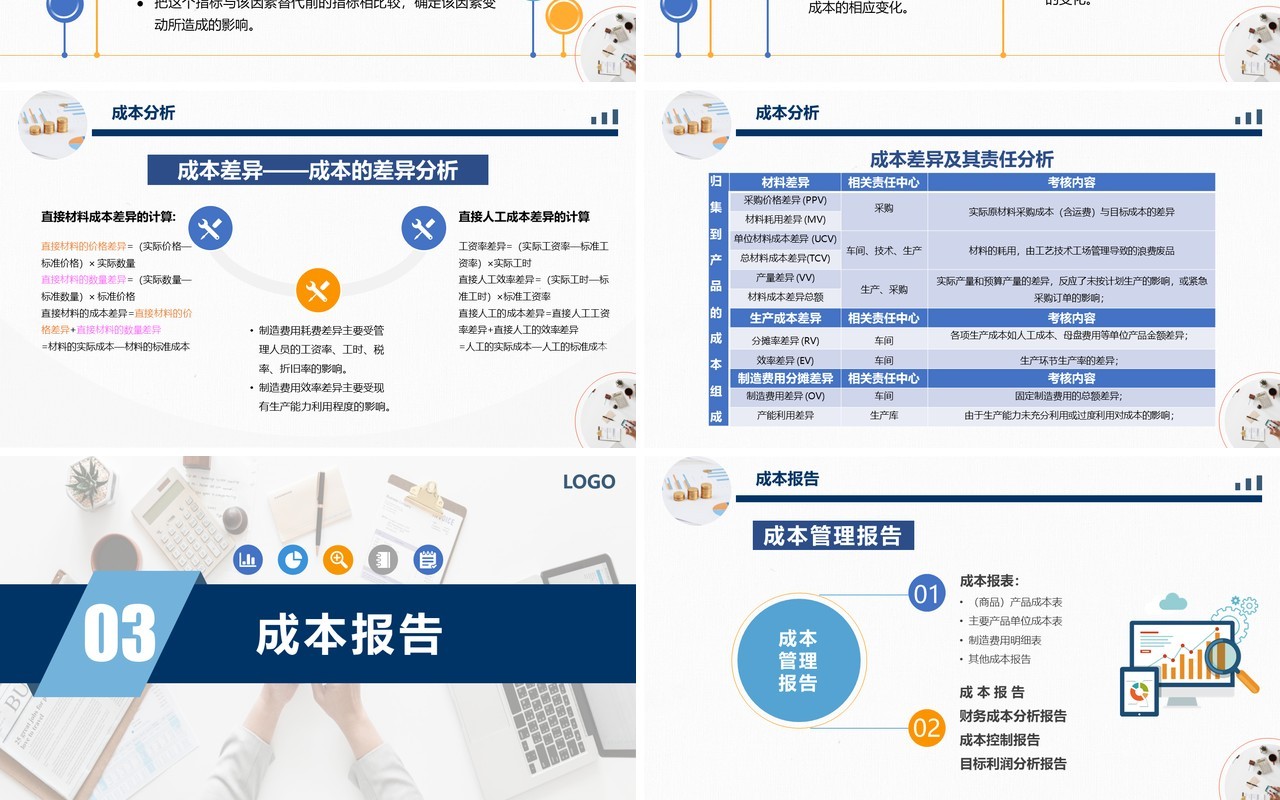 公司简约成本管理培训PPT模板