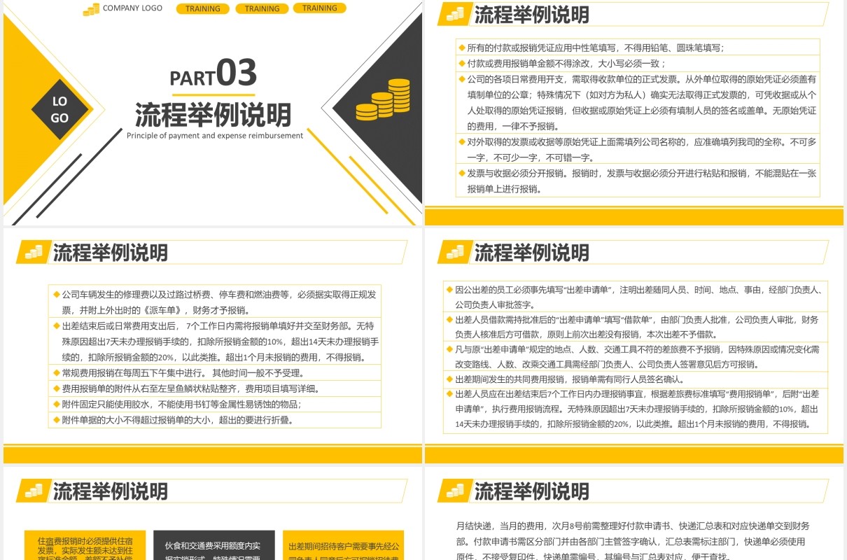 黄色简约公司财务规章制度管理培训课件PPT模板