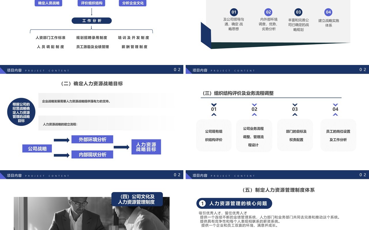 蓝色商务风管理项目建议书PPT模板