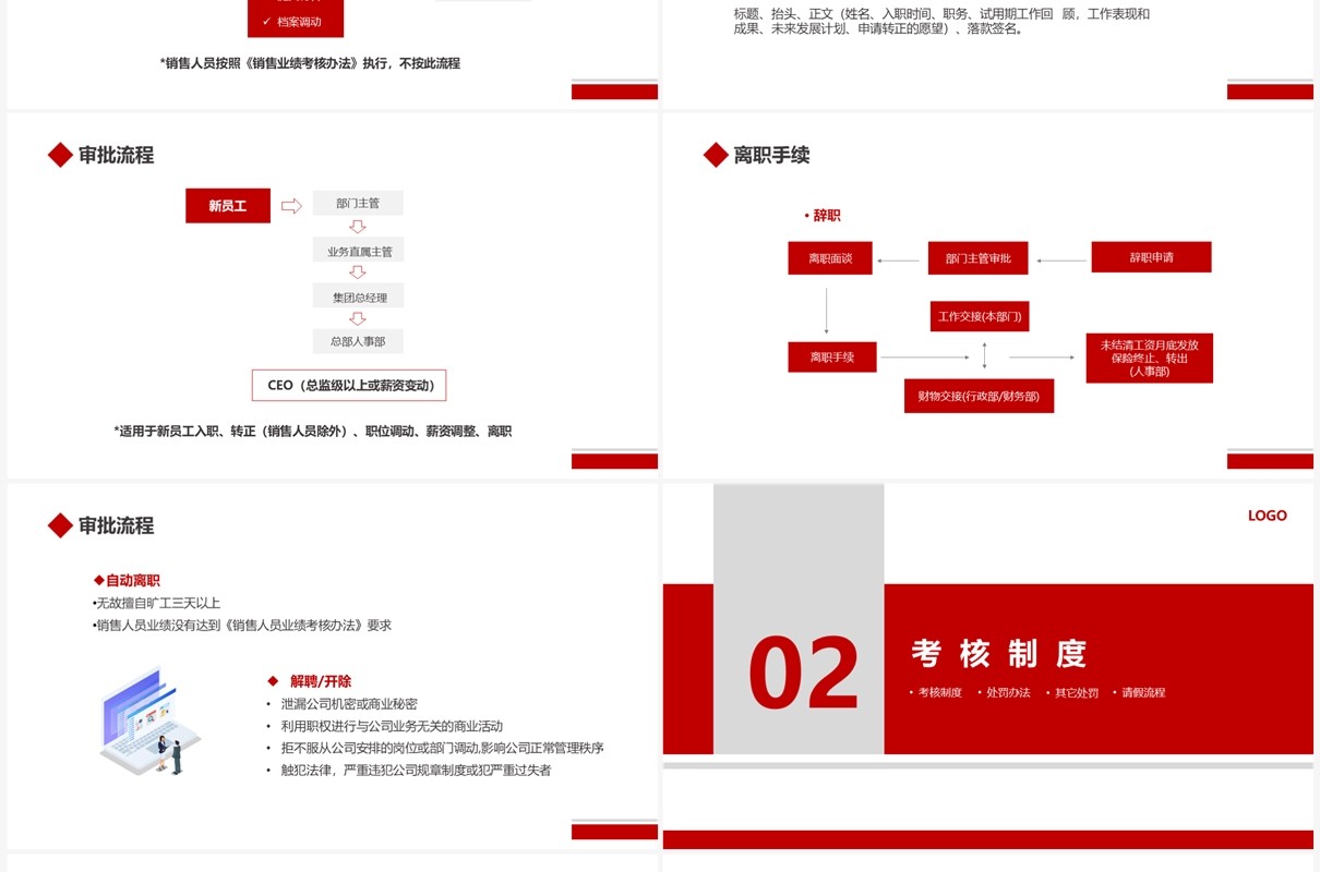 红色企业人事制度及工作流程PPT模板