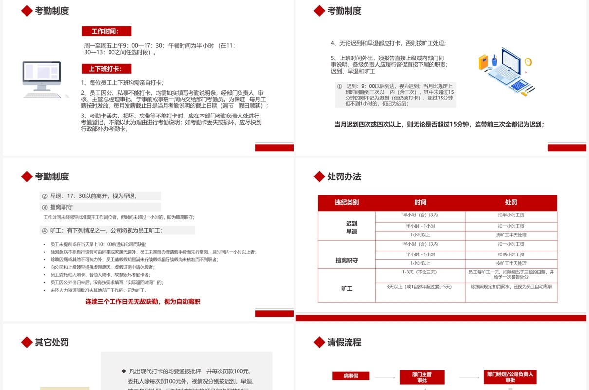 红色企业人事制度及工作流程PPT模板