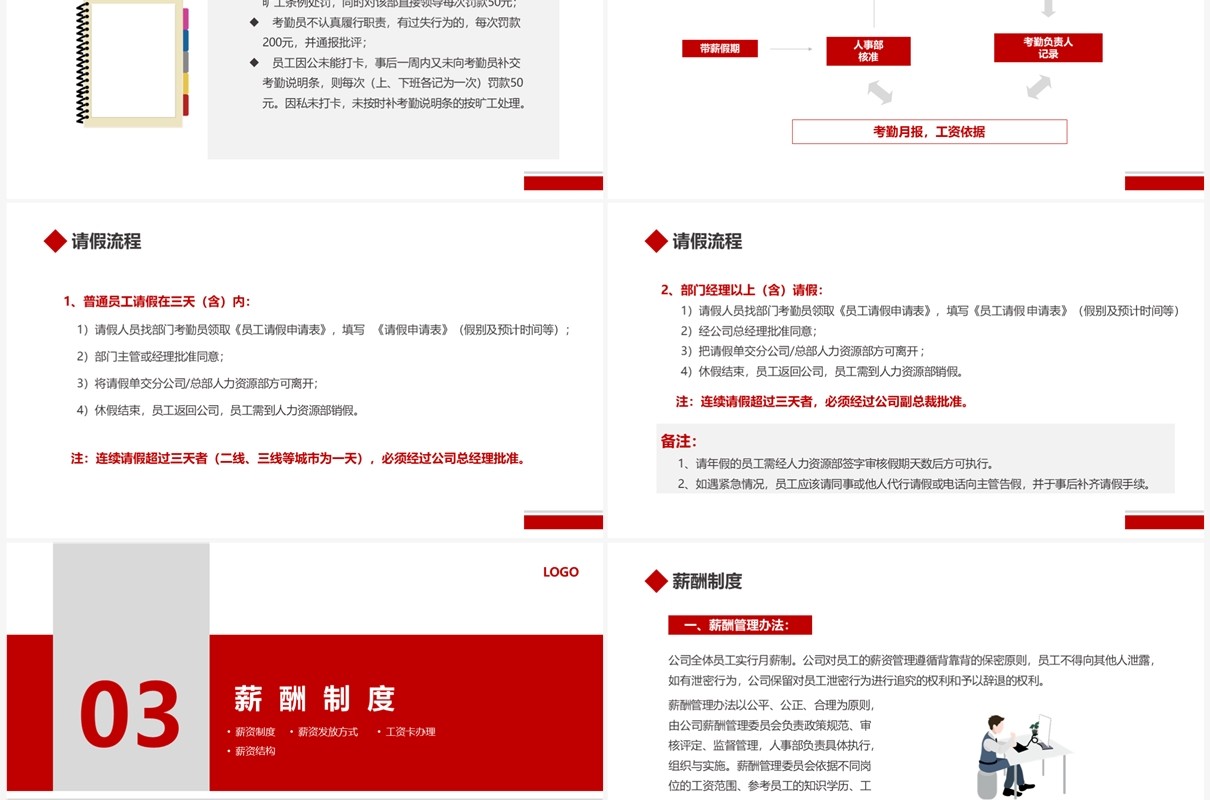 红色企业人事制度及工作流程PPT模板