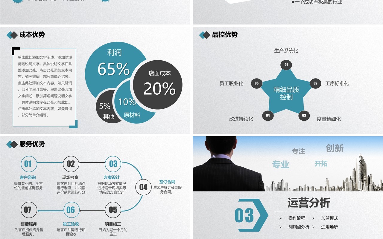 简约招商加盟项目推介计划书PPT模板