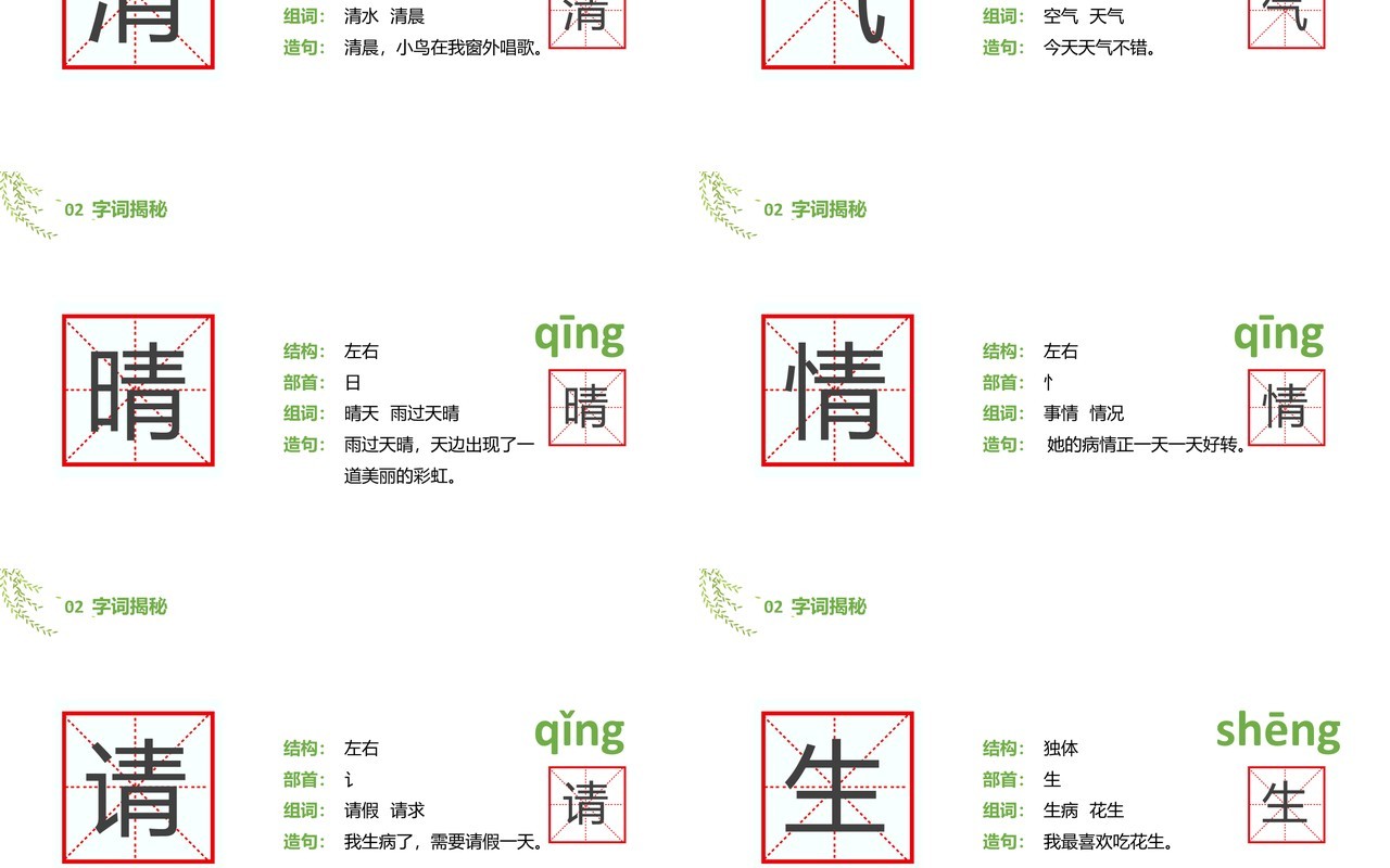部编版一年级语文下册小青蛙课件PPT模板