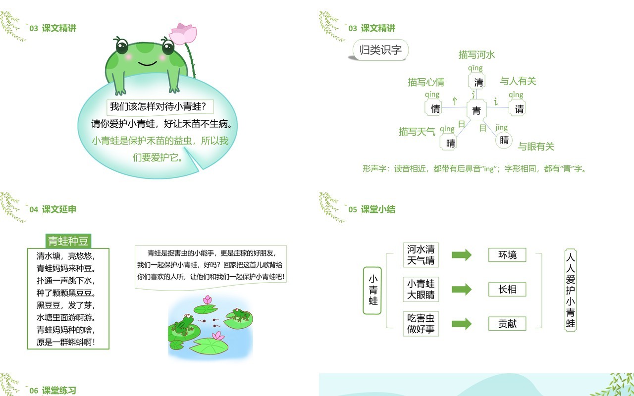 部编版一年级语文下册小青蛙课件PPT模板