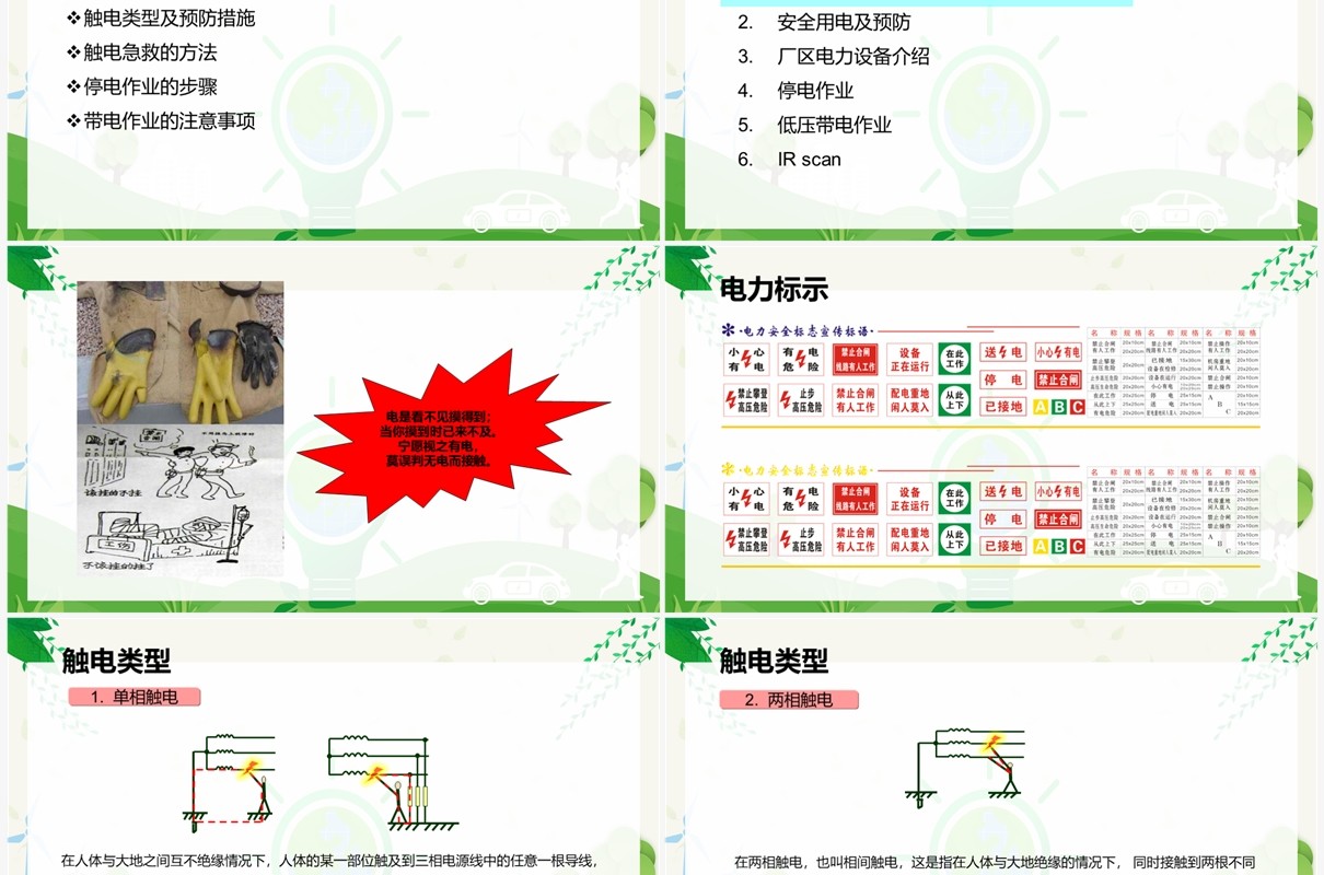 绿色电工作业安全培训PPT模板