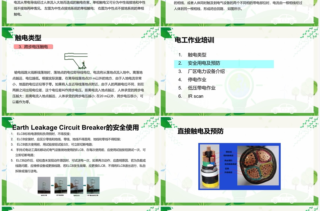 绿色电工作业安全培训PPT模板