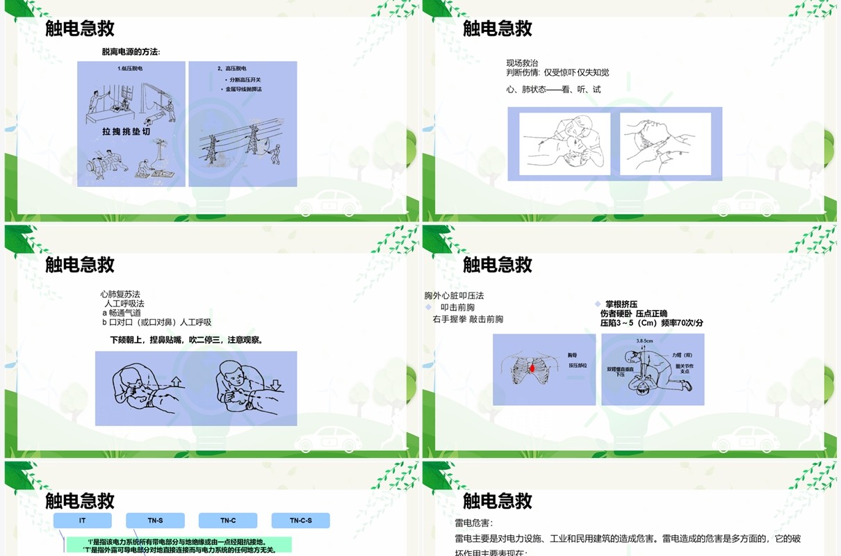 绿色电工作业安全培训PPT模板