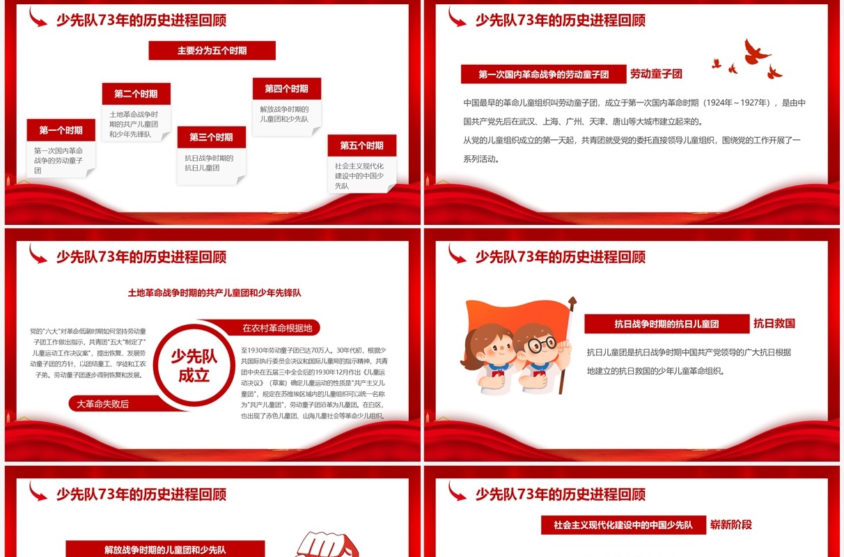 红色中国少先队成立73周年学习解读PPT模板