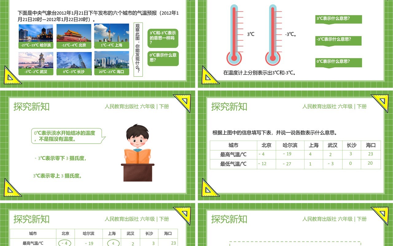 部编版六年级数学下册负数的初步认识课件PPT模板