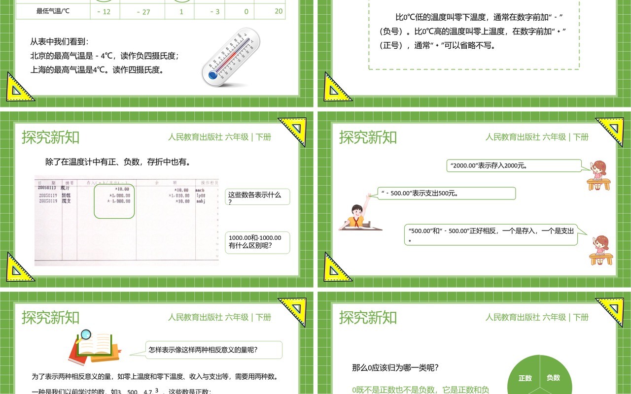 部编版六年级数学下册负数的初步认识课件PPT模板