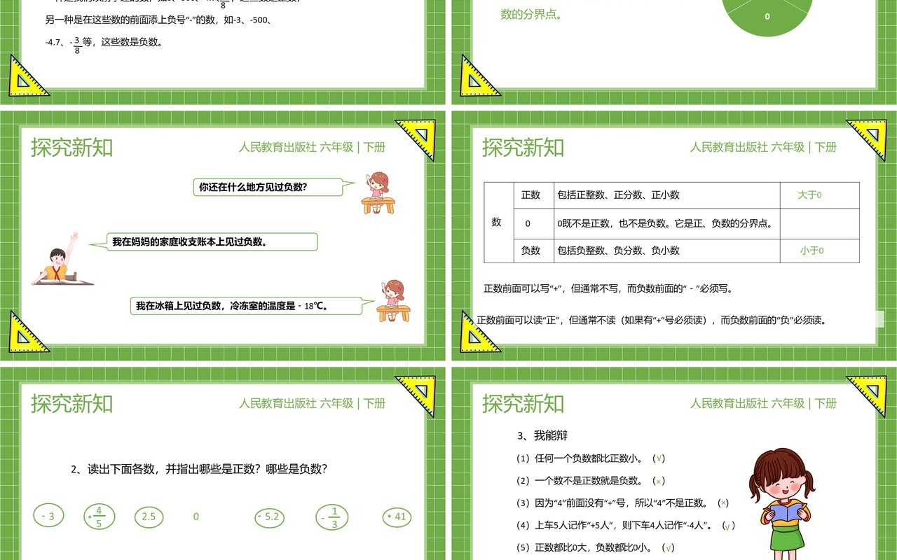部编版六年级数学下册负数的初步认识课件PPT模板