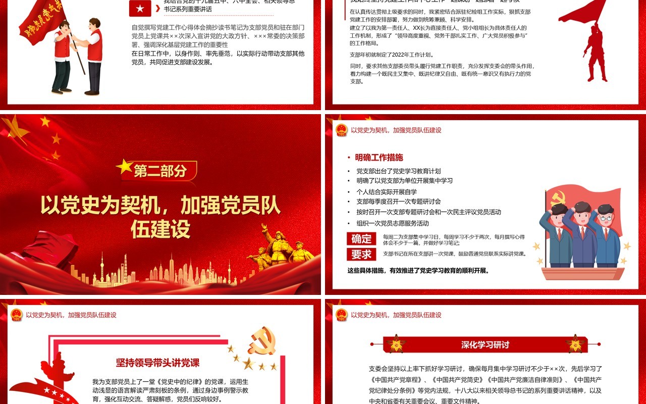 2022党支部书记抓基层党建述职报告PPT模板