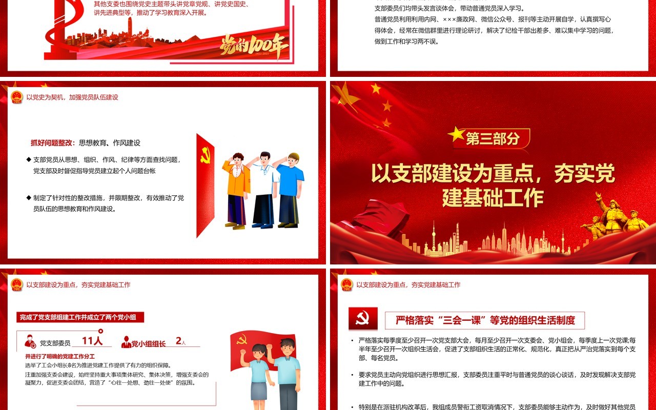 2022党支部书记抓基层党建述职报告PPT模板