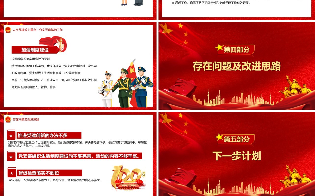 2022党支部书记抓基层党建述职报告PPT模板