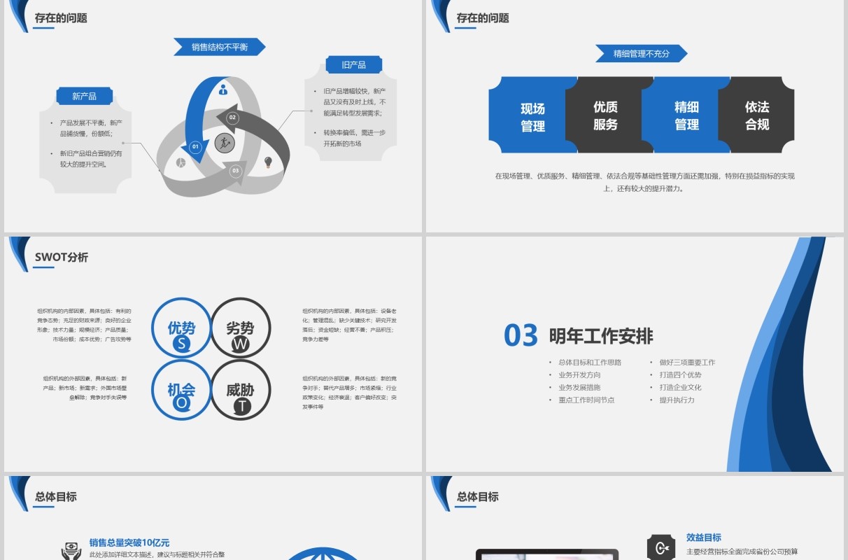 公司经营分析工作报告PPT模板
