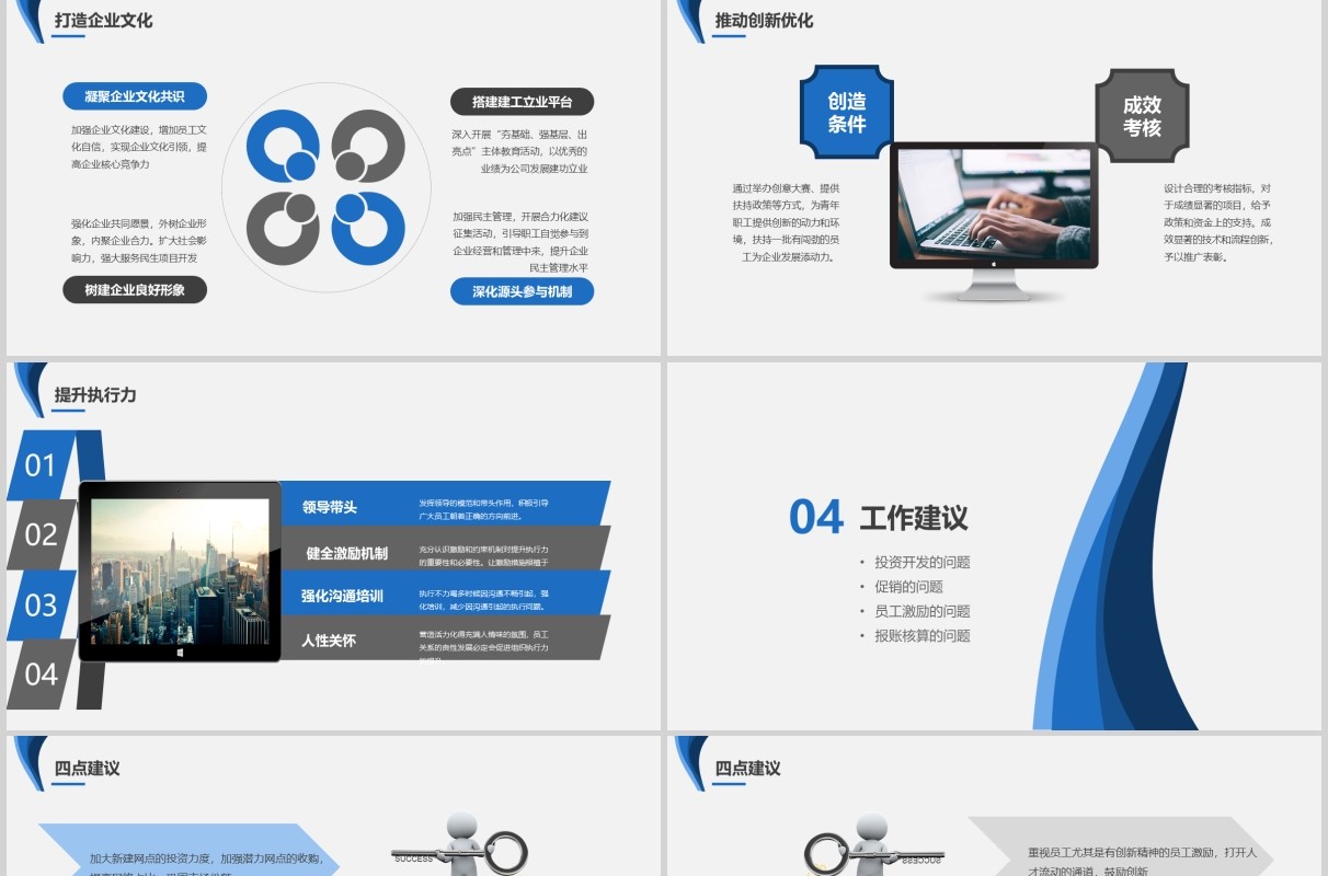 公司经营分析工作报告PPT模板