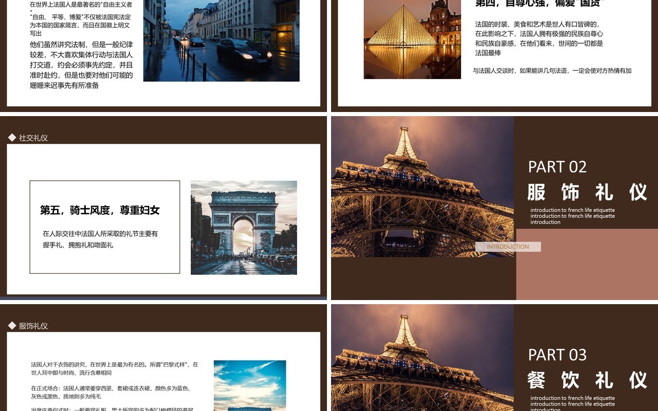 法国生活需要注意的各项礼仪动态PPT模板