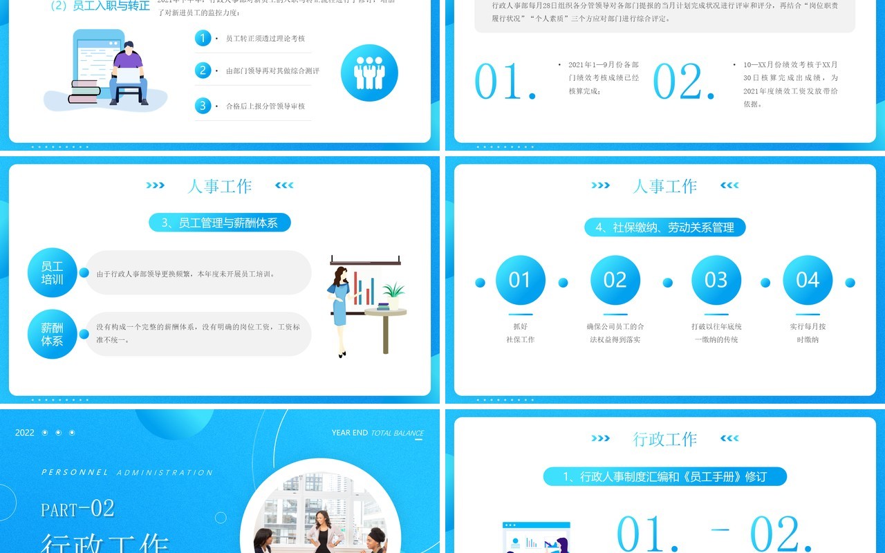 蓝色简约人事行政年终总结PPT模板