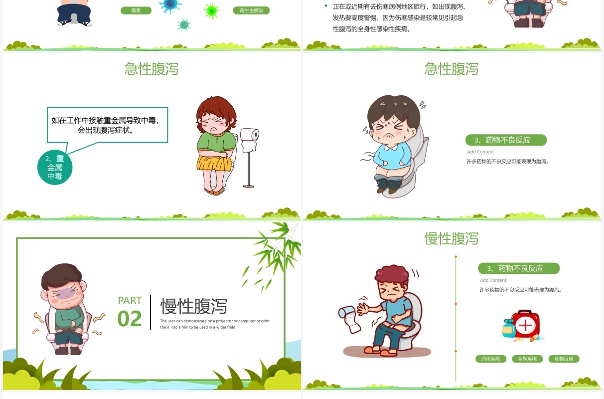绿色卡通夏季腹泻知识健康教育宣传PPT模板