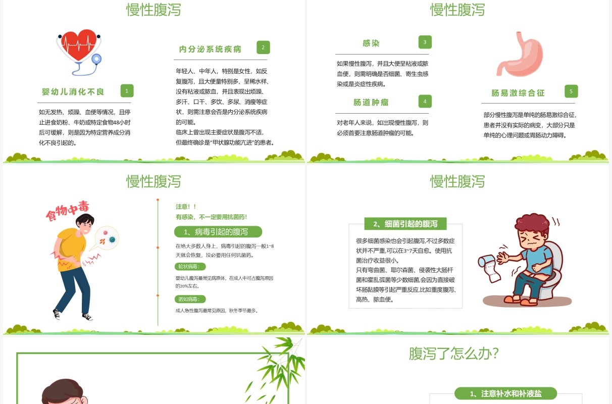 绿色卡通夏季腹泻知识健康教育宣传PPT模板