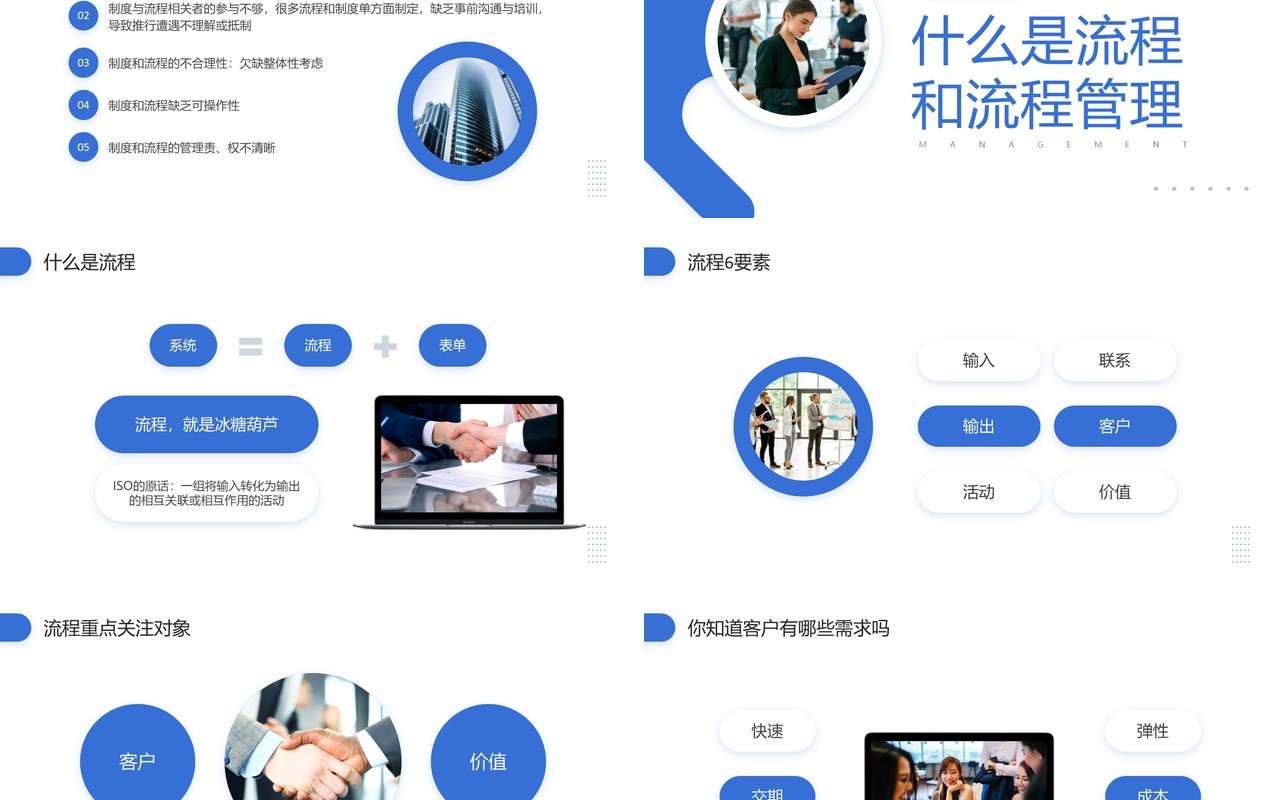 蓝色商务风企业如何做好流程管理PPT模板
