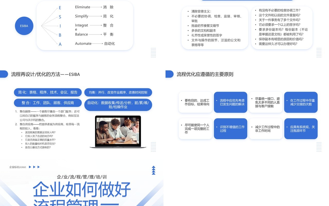 蓝色商务风企业如何做好流程管理PPT模板